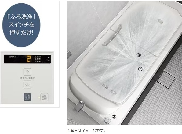 お風呂の浴槽も【自動】で洗ってくれる時代！？