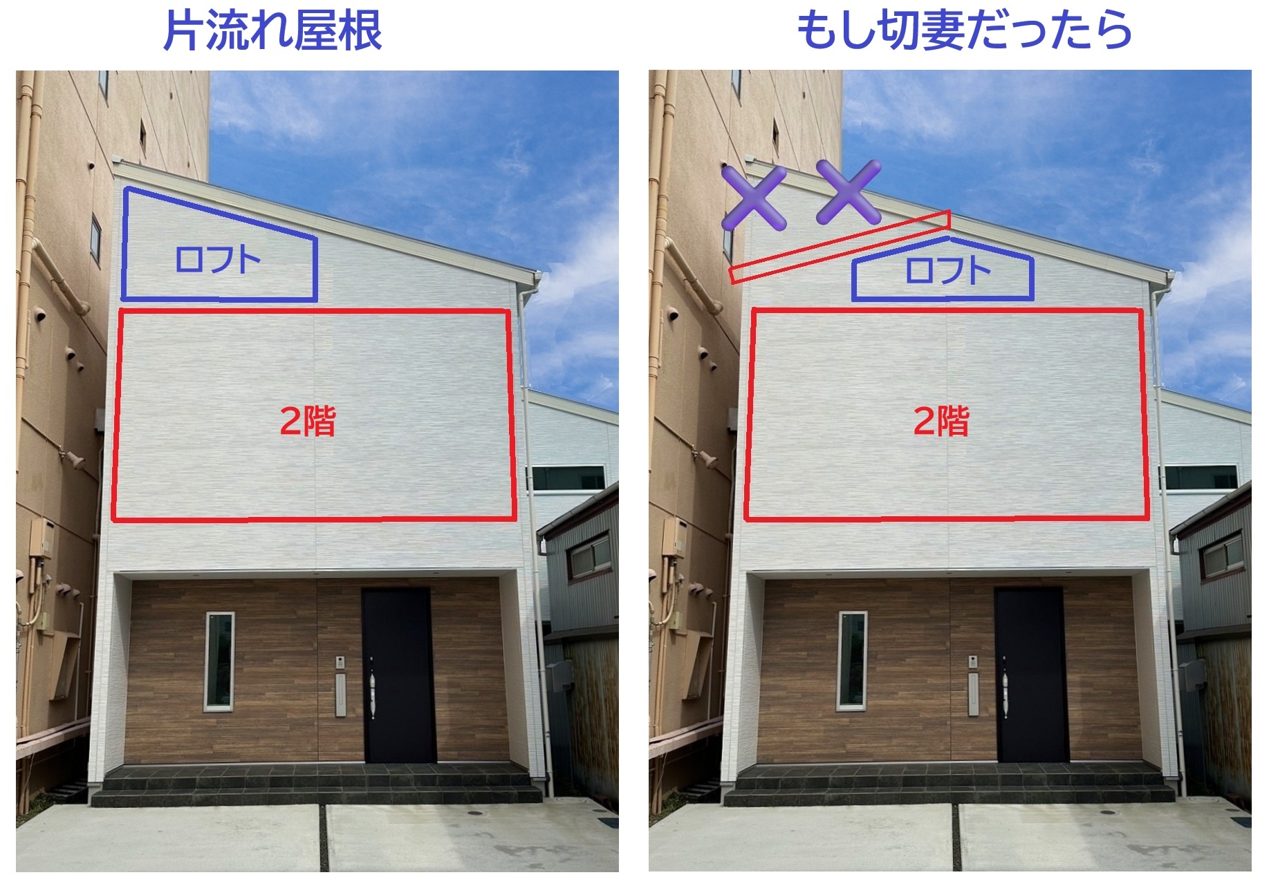 屋根裏ロフトスペース➡屋根のカタチが重要