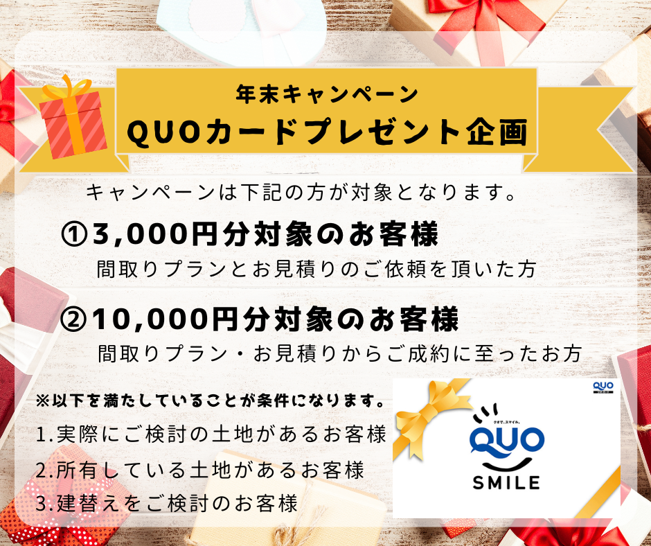 QUOカードプレゼントキャンペーン企画